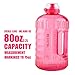 BOTTLED JOY 2.2L Water Jug with Flip Cover and Handle, BPA Free Reusable Gym Sports Outdoor Drinking Large Capacity Water Bottle Container 75oz 2200ml