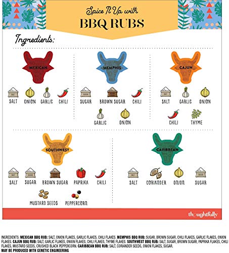 4 Barbecue+Rubs+Go+Including+Caribbean