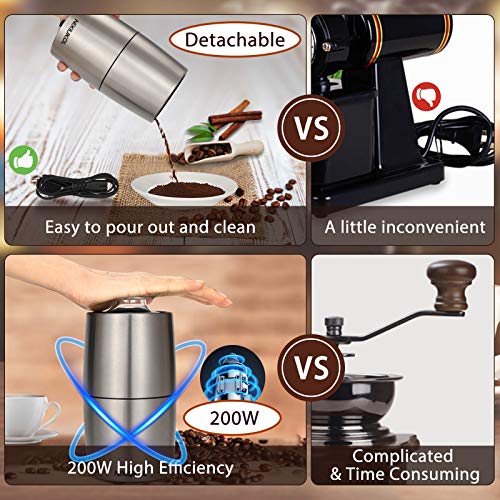 Edelstahl Kaffeemühle Elektrische Gewürzmühle 200W tragbare Kaffee und Gewürz Mühle mit Edelstahlklingen, 50dB… – Bild 7