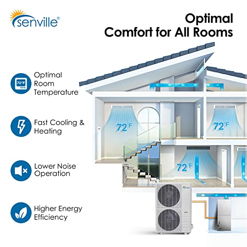 Senville 4 Ton Central Air Conditioner Heat Pump Split System, 48,000 BTU, Inverter, Variable Speed, 10KW AUX, 208/230V
