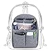 LUXJA Backpack Organizer, Felt Organizer Insert for Backpack, Gray
