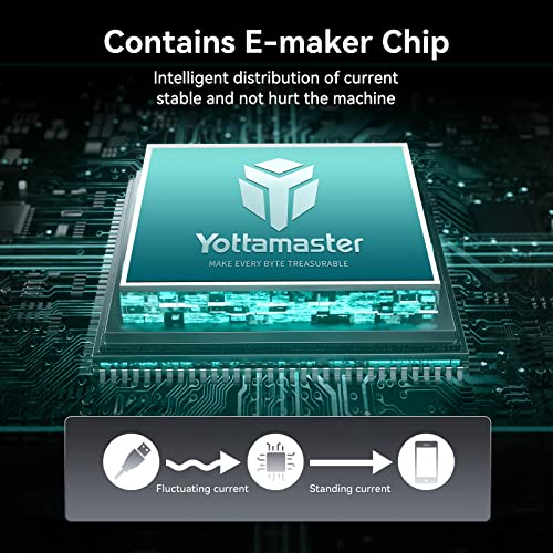 Yottamaster 40Gbps USB C Cable for Thunderbolt 4, 100W Charing Cable with 8K@60Hz Video Output, 2-in-1 Braided USB C/A to C Cable for MacBook iPad Pro/Air, Hub, Docking, External SSD eGpu [1.65ft]