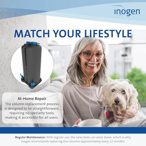 Inogen Replacement Column Pair – Inogen Rove 6/Inogen One G5 - Oxygen Accessories - Two Removable Metal Columns - 1.19 lb., 2.90 in. W x 3.04 in. L x 6.55 in. H
