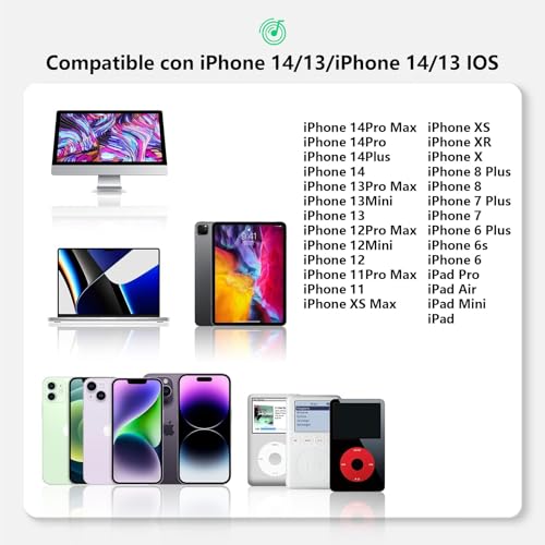 Oeing Phone Headphones, Sound Isolating Wired Earbuds, Support Call Volume Control, Compatible with iPhone 14/13/12, iOS Compatible