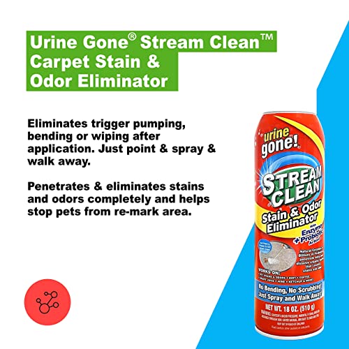 Urine Gone Stream Clean Urine Gone & Puppy Pad Bundle Stream Clean