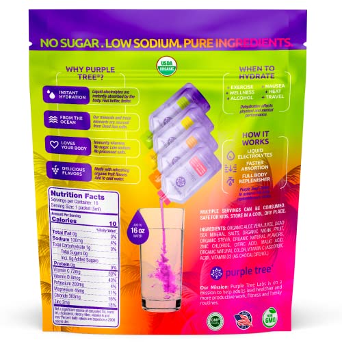 Organic Electrolyte Hydration Packets by Purple Tree, Sugar Free, All