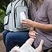 MyLimonada Diaper Bag Backpack Organizer Stroller Straps, Changing Pad, Wipes Dispenser, Thermal-Insulated Pocket (Grey)