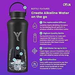 DYLN 40 oz Alkaline Water Bottle | Creates Premium