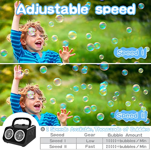 Panacare Professional Bubble Machine,Portable Bubble Machine 20000+Bubbles/Minut,26 Bubble Holes/Free Bubble Water Included,Bubble Toy for Kids/Wedding/Birthday/Christmas Party