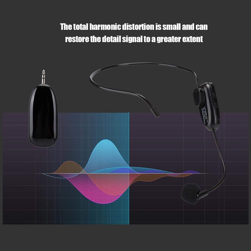 Wireless Microphone System, UHF Professional Head-Wear Mic for Voice Amplifier Computer Long Transmission Distance - Image 5