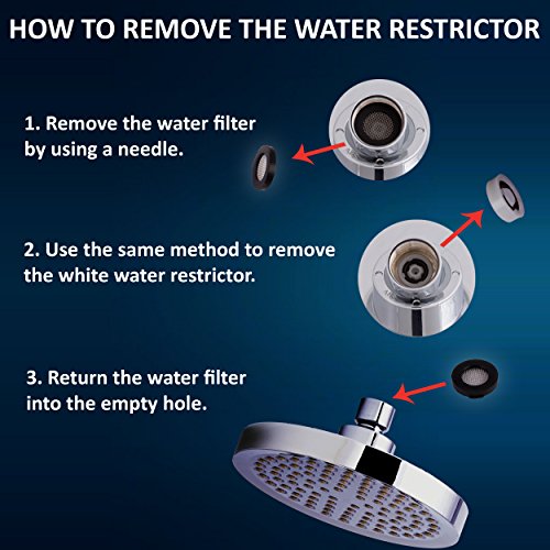 Shower Head Rainfall High Pressure 6” Rain High Flow Fixed Luxury