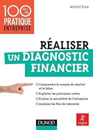 Réaliser un diagnostic financier