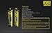 Two Pack: Nitecore NL1834R 3400mAh High-Capacity 18650 Batteries with Built-in USB Charging Port (2X) & LumenTac Battery Organizer and USB Cord