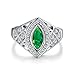 Psiroy 925 Sterling Silver Marquise Cut Created Emerald Quartz Filled Ring Band for Women