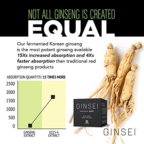 Best Korean Panax Ginseng Capsules High Ginsenosides for Natural