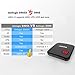 Edal A1 1G/8G WIFI Bluetooth Android 6.0 smart TV box with Amlogic S905X Quad core Cortex A53 2.0GHz 64bit