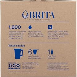 Brita Small 6 Cup Water Filter Pitcher, 1 BritaPlus