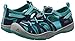 KEEN Big Kid's Moxie Closed Toe Casual Sandal, Dress Blue/Viridian, 3 BK (Big Kid's) US