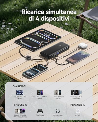 Baseus FC41 145W CCC Certified Laptop Powerbank PD3.1 Quick Charge, 25000mAh Power Bank with 2 Integrated USB-C Cables, External Battery for MacBook Pro, iPhone, iPad, Samsung, Black