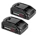 Topbatt WA3525 Replacement for Worx 20V Lithium Battery 2.5Ah WA3520 WG151s WG155s WG251s WG255s WG540s WG545s WG890 WG891 Cordless Tools 2Pack primary