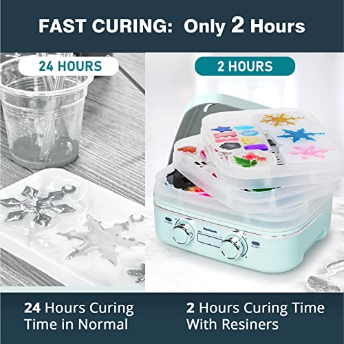 Resiners Resin Curing Machine, Cure Ⅰ, Auto Curing 2 Hours Quick Curing