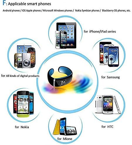 Chiefmax L12S Smart Watch for Android / iOS - OLED Touch Screen Bluetooth 3.0 Bracelet and Sports Pedometer - Caller ID, Answer, Dial, SMS Sync, Music Player