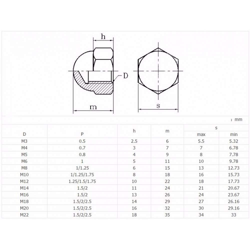 M3 M4 M5 M6 M8 M10 M12 M Brass Hex Dome Nuts Acorn Cap Nuts For Bolts Screws 1pcs M10 X 1 5mm Pitch Amazon Com Industrial Scientific