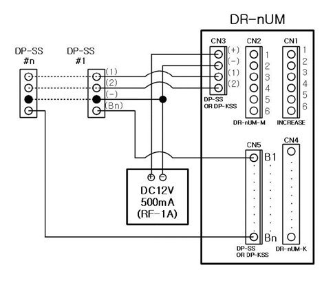 Apartment Building Wiring Diagram - Wiring Diagram Networks