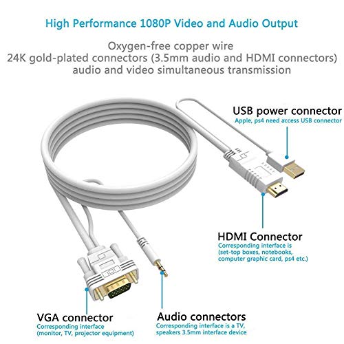HDMI to VGA 30FT Adapter/Converter Cable with Audio,1080P Video, Convert HDMI to VGA Connector (TV,Monitor,Projector) for PC,PS4 Pro,Xbox One, FOINNEX Male HDMI-VGA Input Convertidor/Adaptador Cord - Thumbnail 6