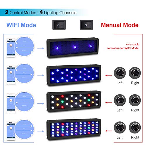 Lightimetunnel WiFi LED Aquarium Light, 165W WiFi Plus Dimmable Full Spectrum Fish Tank Light with Four Channels for Freshwater Saltwater Marine Tanks LPS/SPS - Thumbnail 2