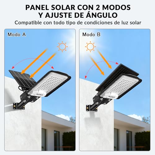 FASENZA Lámpara Solar Exterior: 3000LM, 6500K, Batería 6000mAh, Carga 6h para 12h Iluminación, 3 Modos de Sensor Radar, IP65, Garaje, Almacén, Granero, Jardín, Patio y Terraza, 2 Años de Garantía