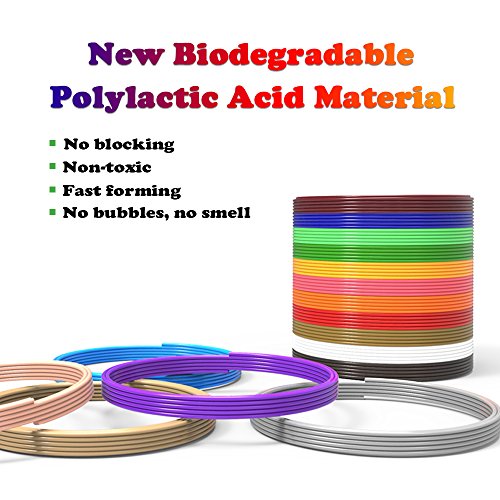 3 dikale+Filament+Stencils+BESTHING+Robotics