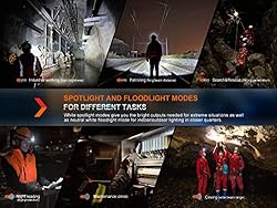 Fenix HM71R Headlamp, 2700 Lumen Super Bright USB-C