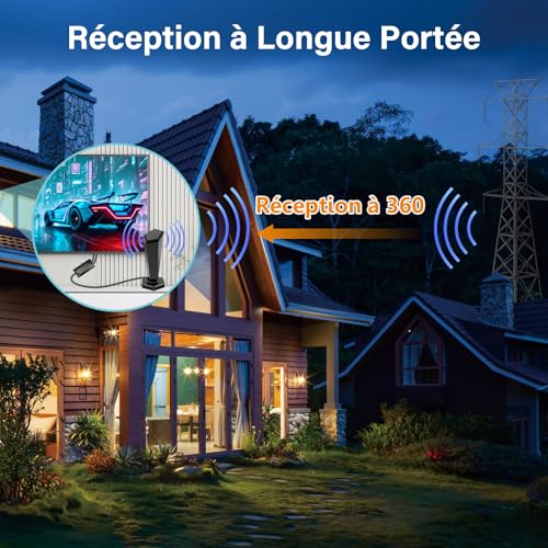 Powerful Indoor TV Antenna, Indoor TNT Antenna with Intelligent Signal Amplifier, 360° Reception Long Range 500km, Compatible Smart TV 1080P 4K DVB-T/DVB-T2 | Indoor/Outdoor