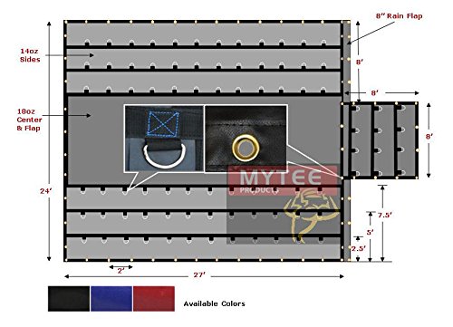 Lightweight 18oz/14oz Lumber Tarp 24x27 (8' Drop) - Black