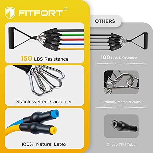 FITFORT Resistance Bands Exercise Bands Workout Bands Up to 150lb