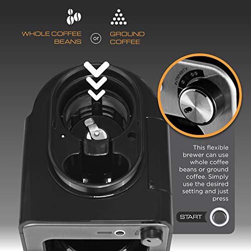 Viante Mini Coffee Maker with grinder built in Grind and Brew. Bean