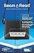 Beam n Read LED 3 Hands-Free Travel & Reading Light; for Kindle, Power Outages & More; Includes 2 Blue-Light-Blocking Relaxation Filters; Batteries Last 100 Hours