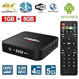 Sawpy T95M Android7.1 smart tv box 1GB +8GB 4K Smart TV Box 64bit quad-core cortex-A53 with 2.4GHz wifi