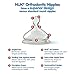 NUK 62656 Perfect Fit Replacement Nipples, Medium Flow, 4 Pack