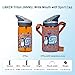 Laken Tritan Kids Leak Free Sports Water Bottle with Jannu Straw Cap, 15 Oz, Kukuxumusu Orange - Penguin