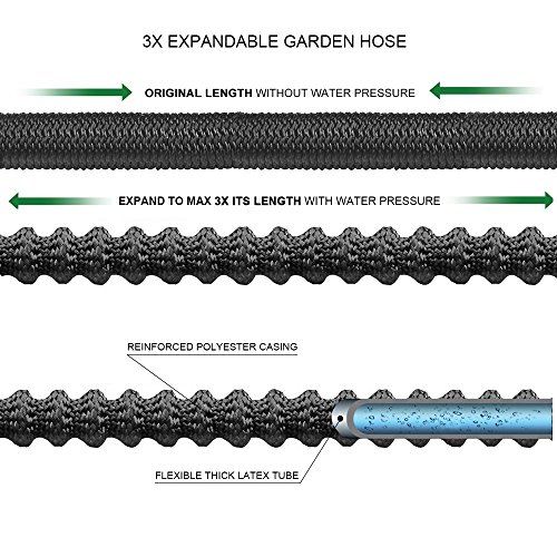 100ft Expandable Garden Hose - New Improved Flexible Water Hose with Heavy Duty Expanding Latex Core, Fabric Casing and 3/4 Solid Brass Connectors Fittings (100 FT)