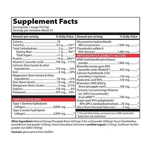 Vibrant Health, Joint Vibrance, Comprehensive Joint and Cartilage