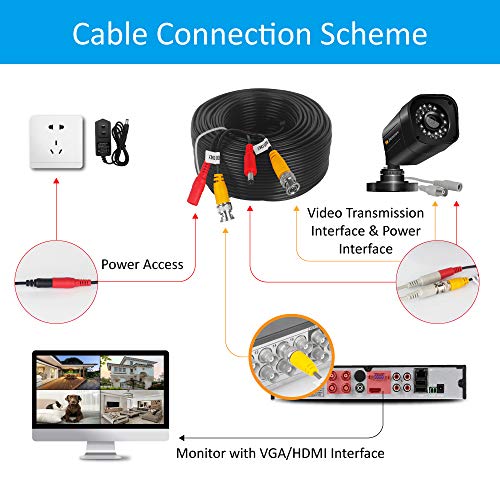 Jennov 4-Pack 100ft BNC Video Power Cables Wire Cord for Surveillance CCTV Security DVR Camera System with Connectors(Included 2X BNC to RCA connectors with Each Cable)