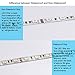 LED Strip Light LEDMO, Waterproof DC12V Daylight White Flexible lamp, 2835 LED Tape, Christmas Holiday Home Kitchen Car Bar Indoor Decoration LED ribbon