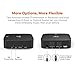 TaoTronics Bluetooth Transmitter and Receiver, Digital Optical TOSLINK and 3.5mm Wireless Audio Adapter for TV/Home Stereo System - aptX Low Latency (Certified Refurbished)