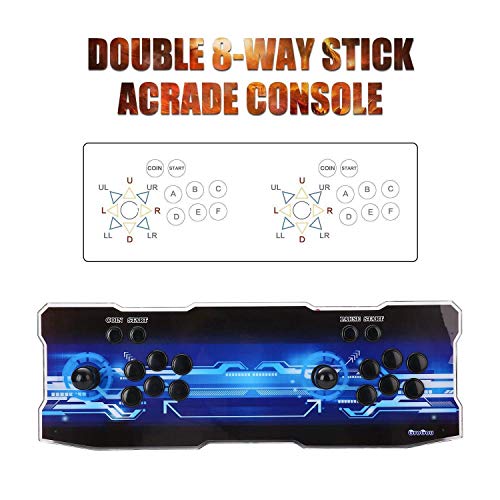 3 Pandoras+Arcade+Console+Supports+1920x1080