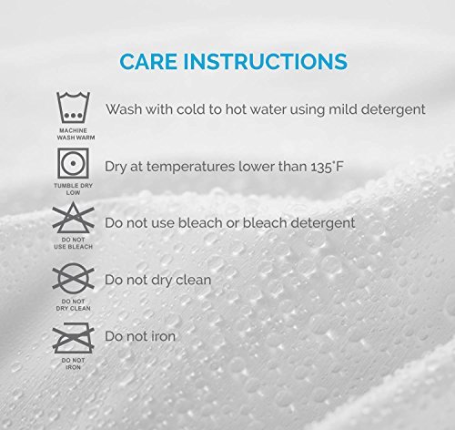 Bey Bee Premium Hypoallergenic Waterproof Mattress Pads/4 Cups Water Absorbency/Reusable Mat/Underpad/Absorbent/Crib Sheets/Diaper Changing Pads Amazon Baby Store (Small 28"x19" Blue)