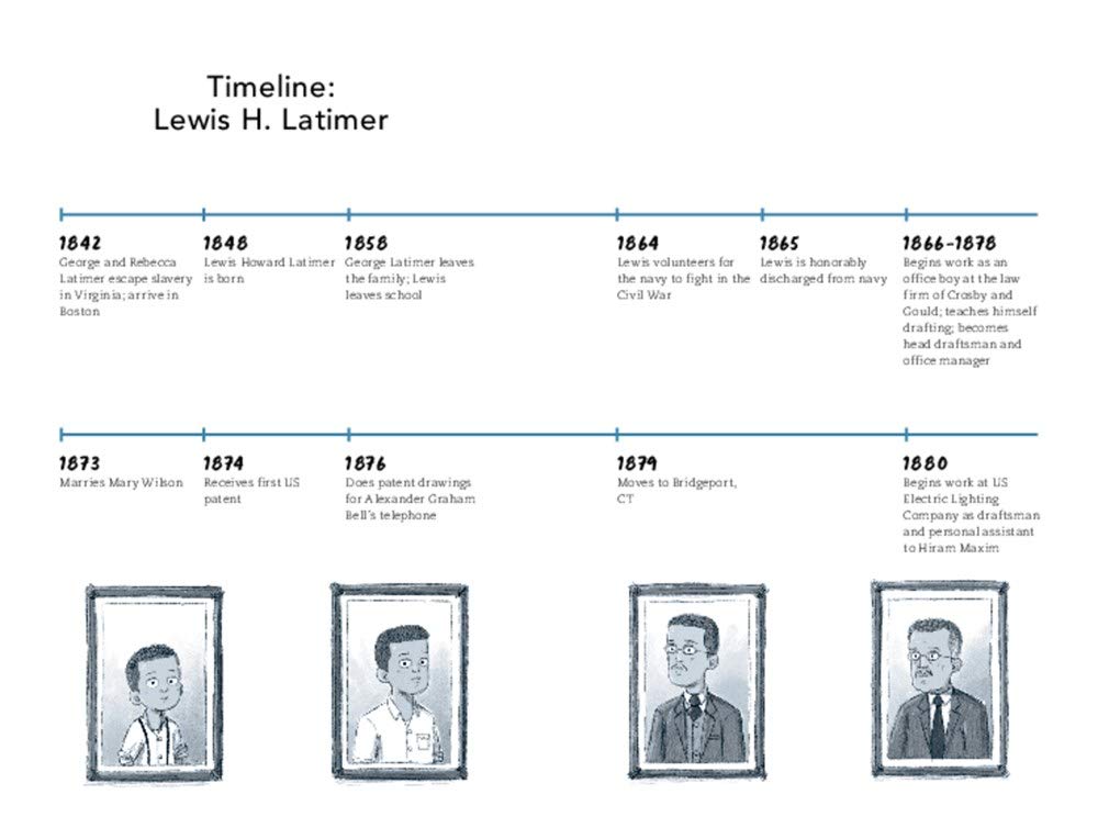 Vip: Lewis Latimer: Engineering Wizard: Patrick, Denise Lewis, Duncan,  Daniel: 9780062978073: Amazon.com: Books