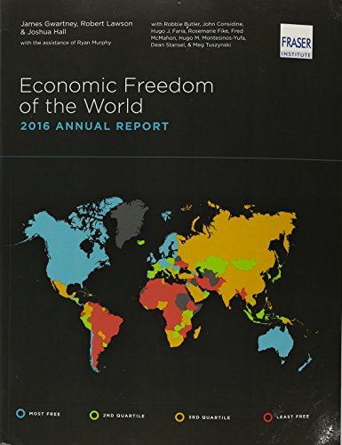Economic Freedom of the World: 2016 Annual Report